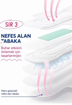 Angels Secret Aktif Oksijen ve Negatif İyon Gündüz Pedi