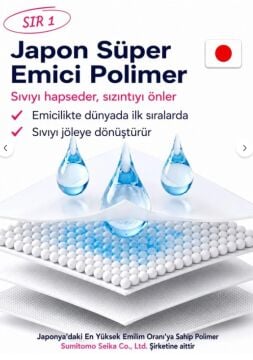 Angels secret Gece Süper Emici Ultra İnce Anyonlu Hijyenik Ped 4lü