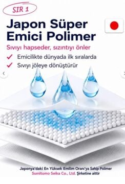 Angels secret Gündüz Süper Emici Ultra İnce Anyonlu Hijyenik Ped 4Lü